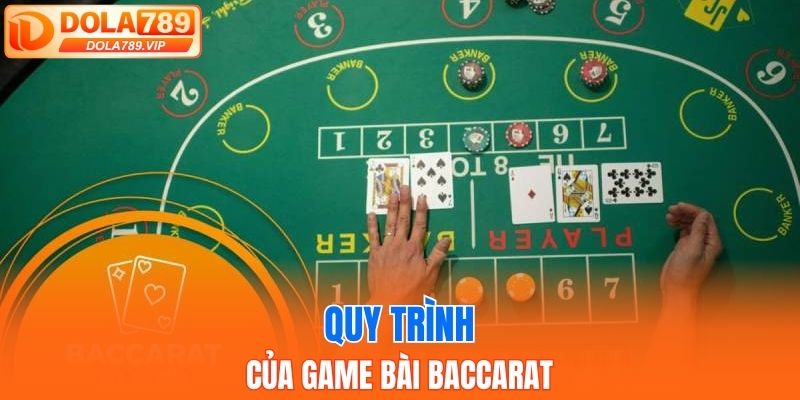 Quy trình chi tiết diễn ra một ván bài